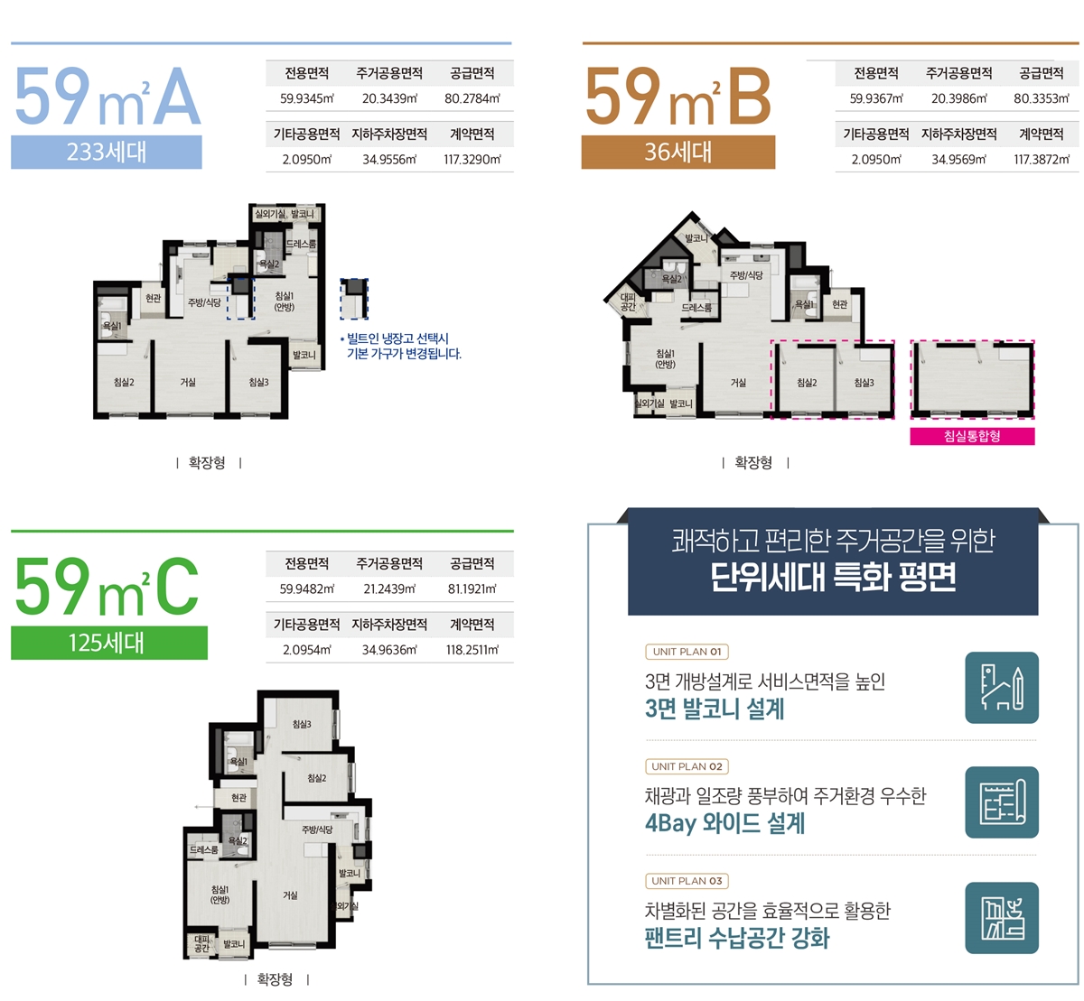 아산_신창_삼부르네상스_더힐_모델하우스_평면2.jpg